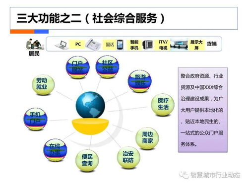 社會(huì)綜合治理大數(shù)據(jù)解決方案中的數(shù)據(jù)處理關(guān)鍵環(huán)節(jié)與策略