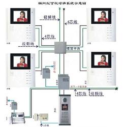 甘肅地區(qū)電腦維修維護與批發(fā)供應及計算機網(wǎng)絡工程服務綜述